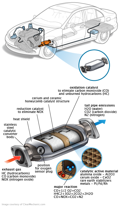 See P0CEF repair manual