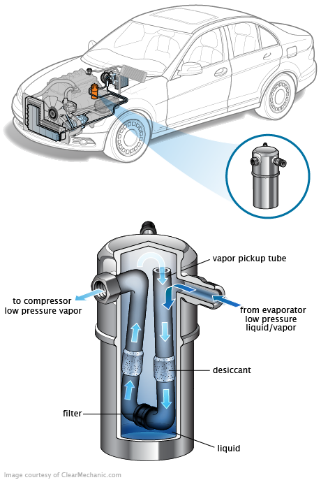 See P0CEF in engine